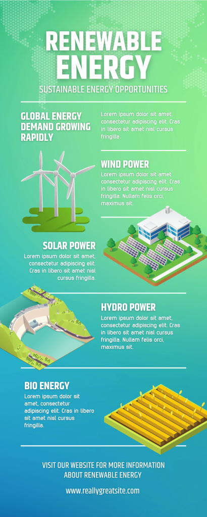 Modèle d'infographie sur les opportunités des énergies renouvelables